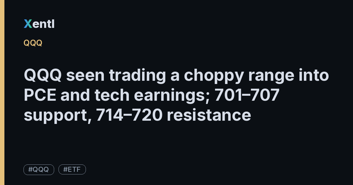 QQQ article image