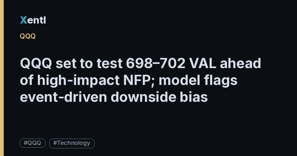 QQQ article image