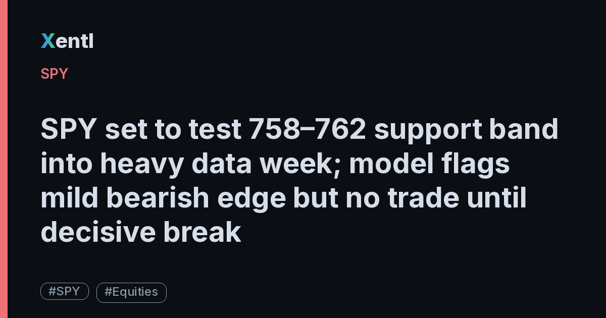 SPY article image