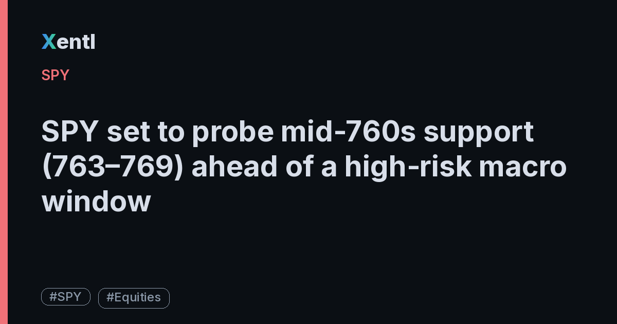 SPY article image