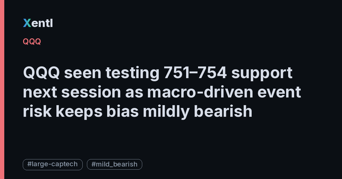 QQQ article image