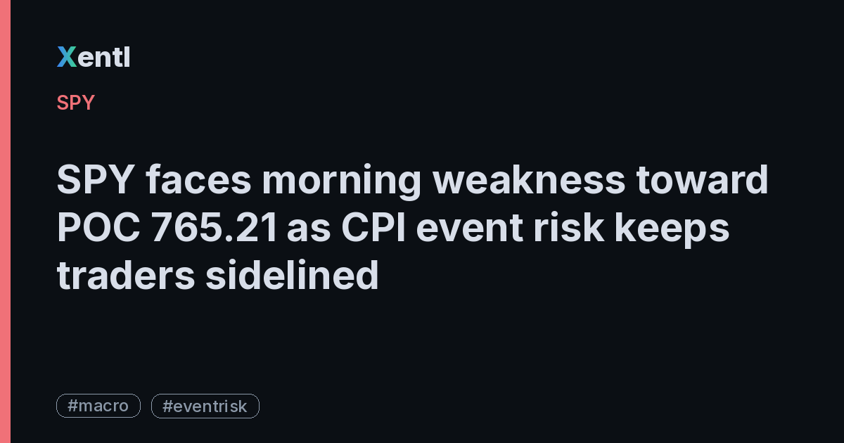 SPY article image