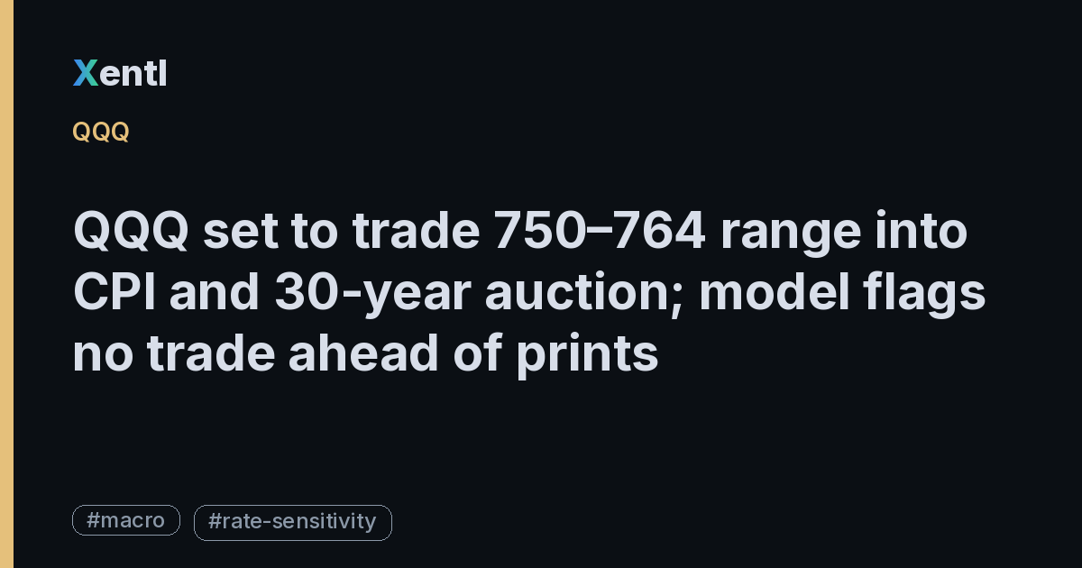 QQQ article image