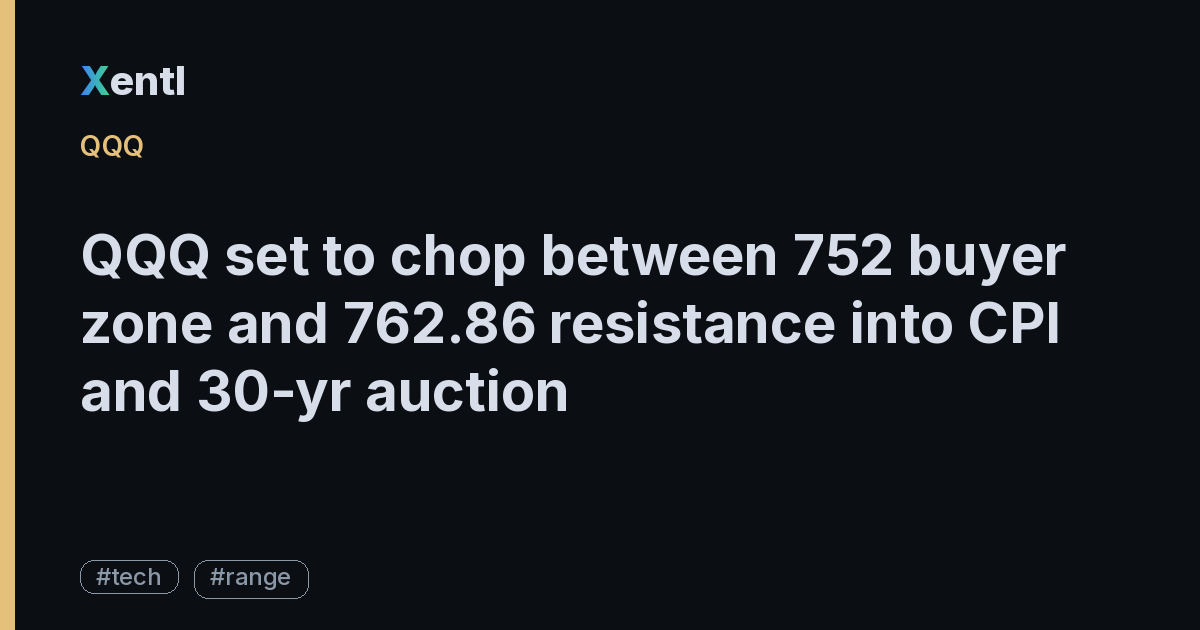 QQQ article image