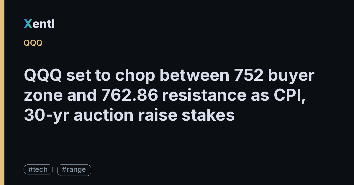 QQQ article image