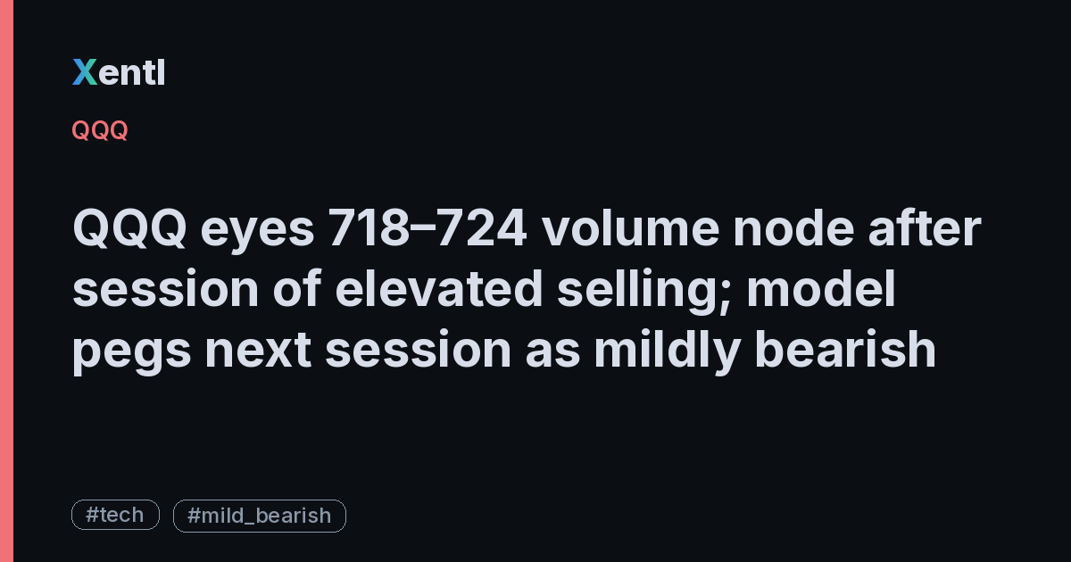 QQQ article image