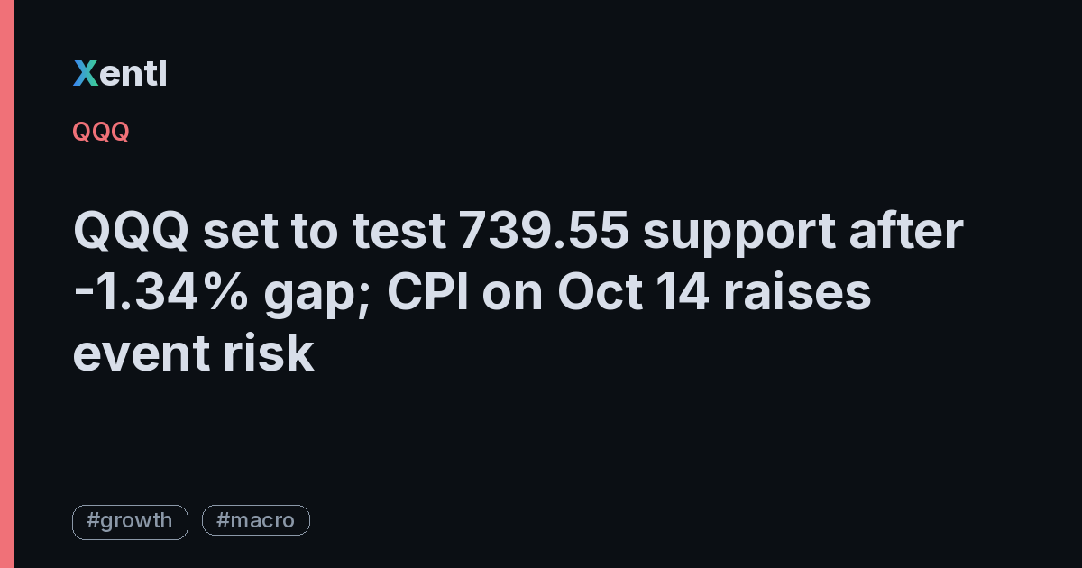 QQQ article image