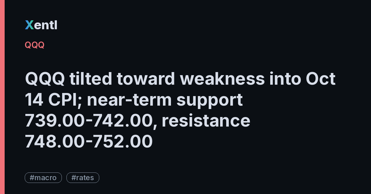 QQQ article image