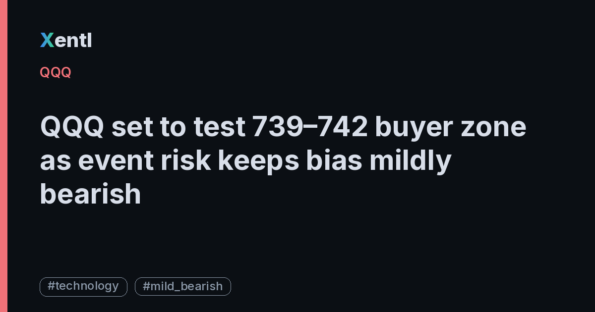 QQQ article image