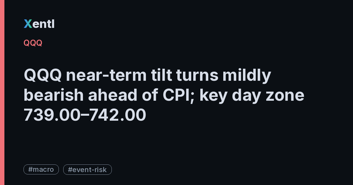 QQQ article image