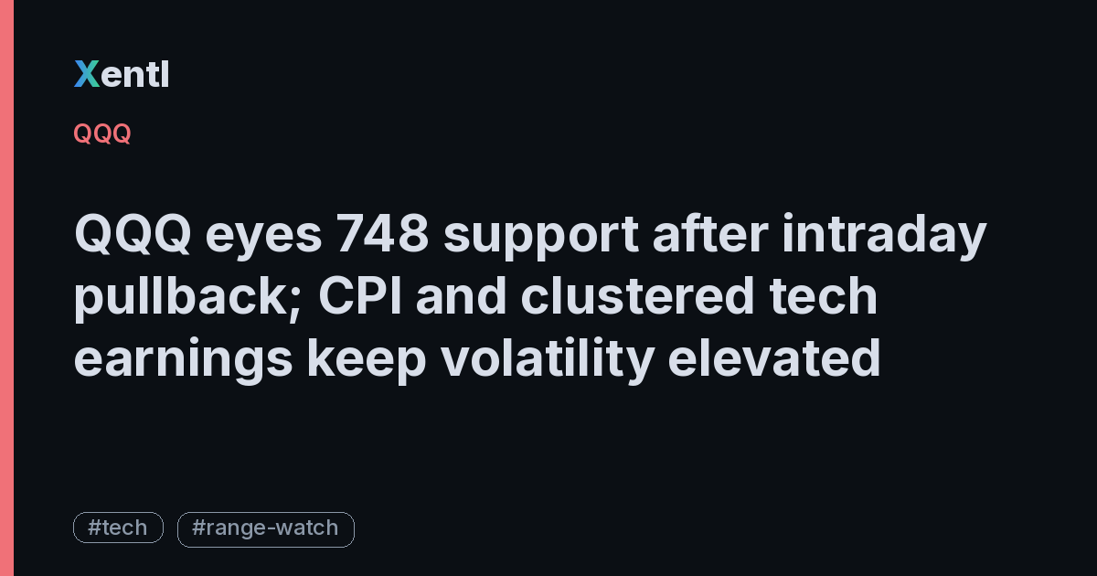 QQQ article image