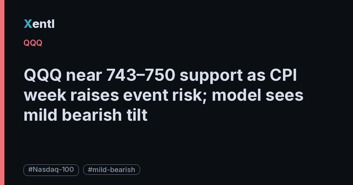 QQQ article image