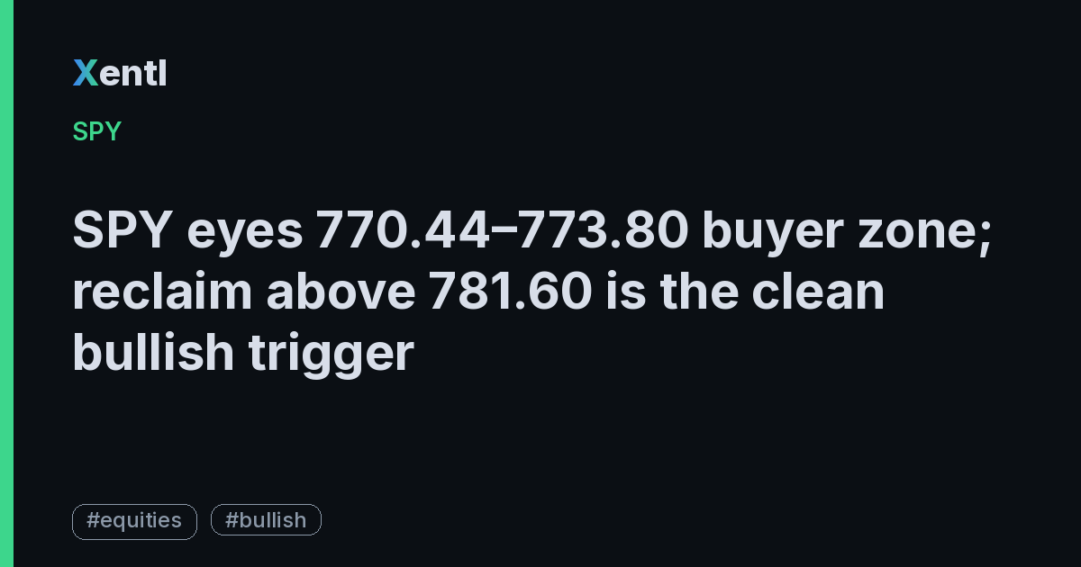 SPY article image