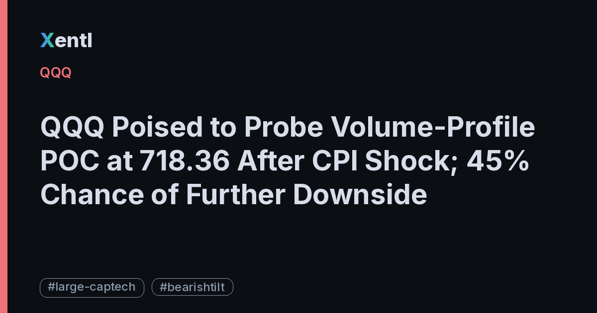 QQQ article image