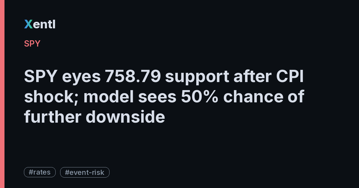 SPY article image