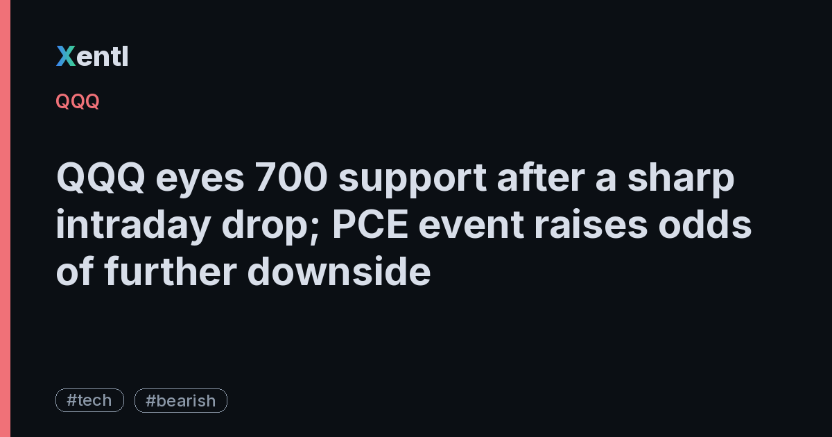 QQQ article image
