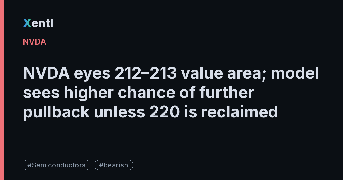 NVDA article image