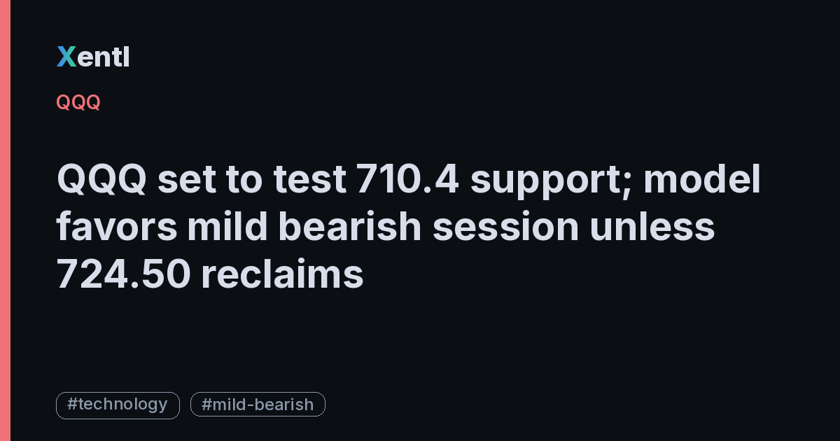 QQQ article image