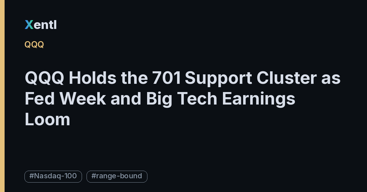 QQQ article image