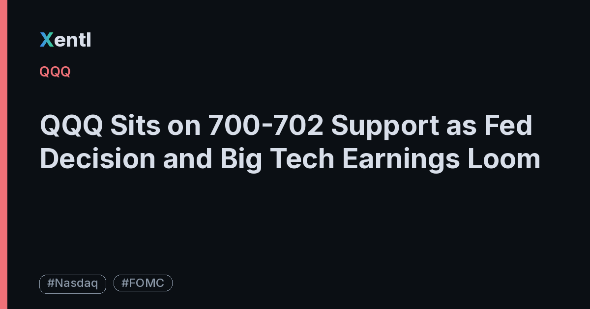 QQQ article image